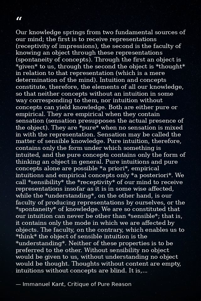 Our knowledge springs from two fundamental sources of our mind; the first is to receive representations (receptivity of  — Immanuel Kant, Critique of Pure Reason