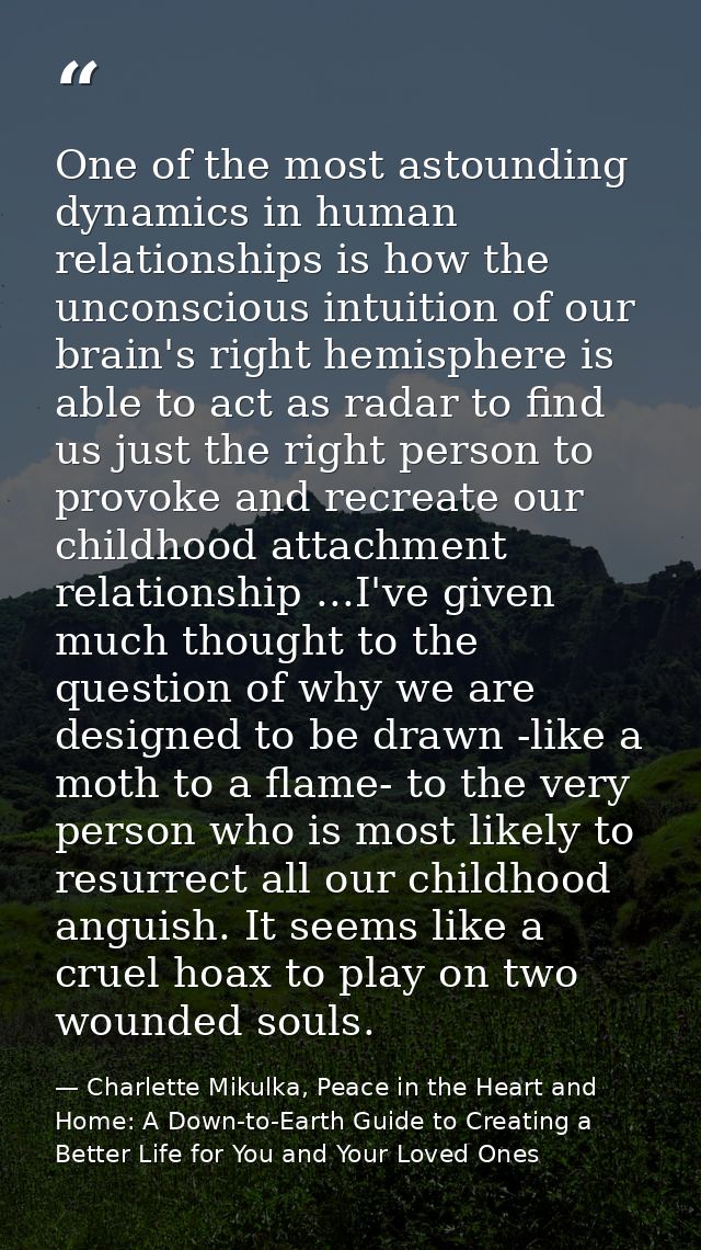 One of the most astounding dynamics in human relationships is how the unconscious intuition of our brain's right hemisph — Charlette Mikulka, Peace in the Heart and Home: A Down-to-Earth Guide to Creating a Better Life for You and Your Loved Ones