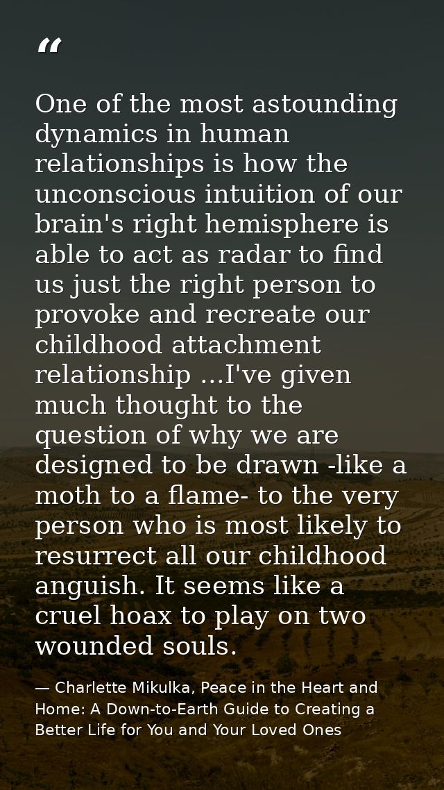 One of the most astounding dynamics in human relationships is how the unconscious intuition of our brain's right hemisph — Charlette Mikulka, Peace in the Heart and Home: A Down-to-Earth Guide to Creating a Better Life for You and Your Loved Ones