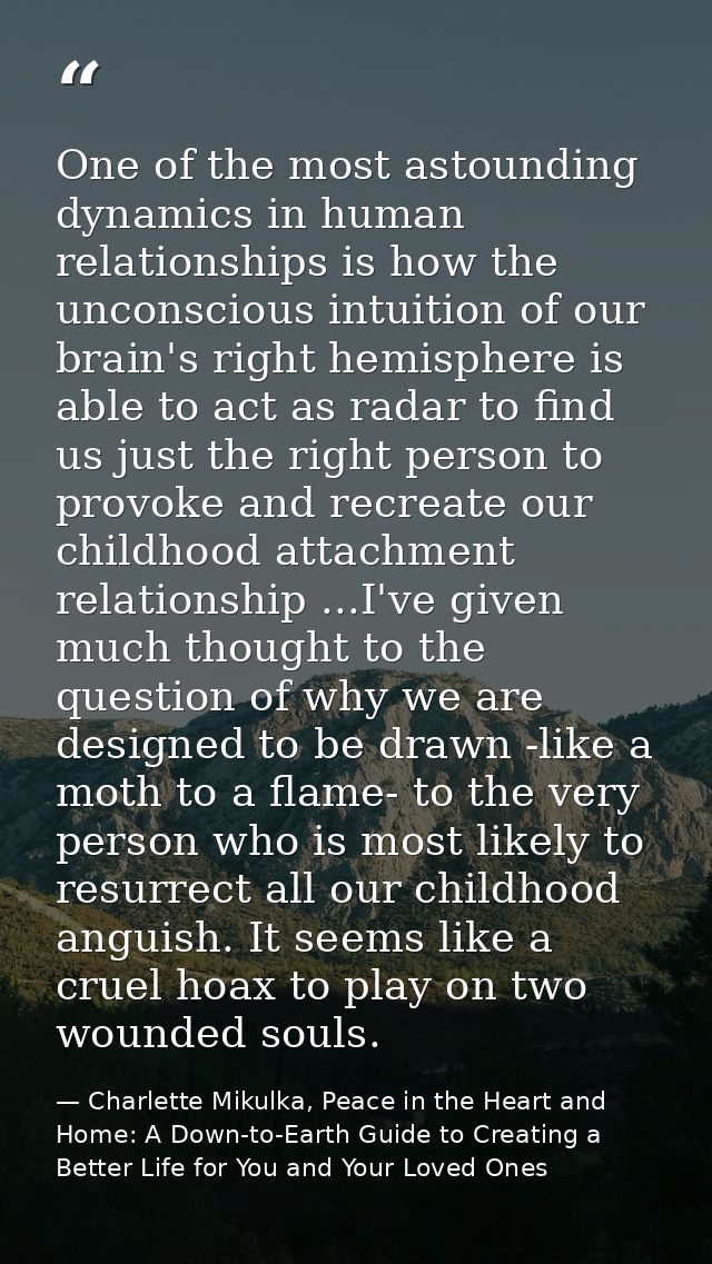 One of the most astounding dynamics in human relationships is how the unconscious intuition of our brain's right hemisph — Charlette Mikulka, Peace in the Heart and Home: A Down-to-Earth Guide to Creating a Better Life for You and Your Loved Ones