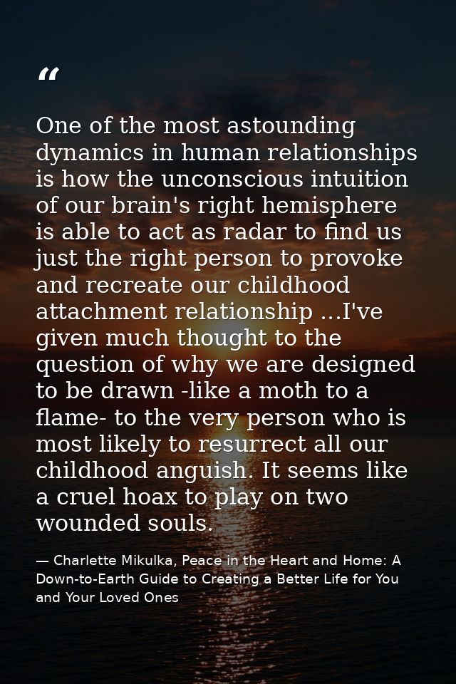 One of the most astounding dynamics in human relationships is how the unconscious intuition of our brain's right hemisph — Charlette Mikulka, Peace in the Heart and Home: A Down-to-Earth Guide to Creating a Better Life for You and Your Loved Ones