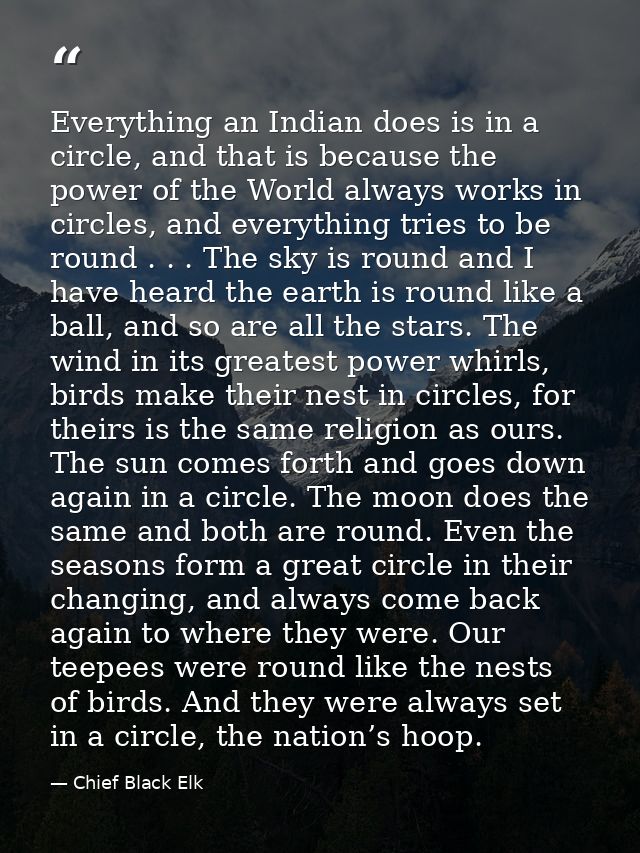Everything an Indian does is in a circle, and that is because the power of the World always works in circles, and everyt — Chief Black Elk