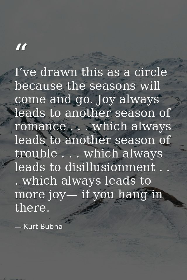 I’ve drawn this as a circle because the seasons will come and go. Joy always leads to another season of romance . . . wh — Kurt Bubna