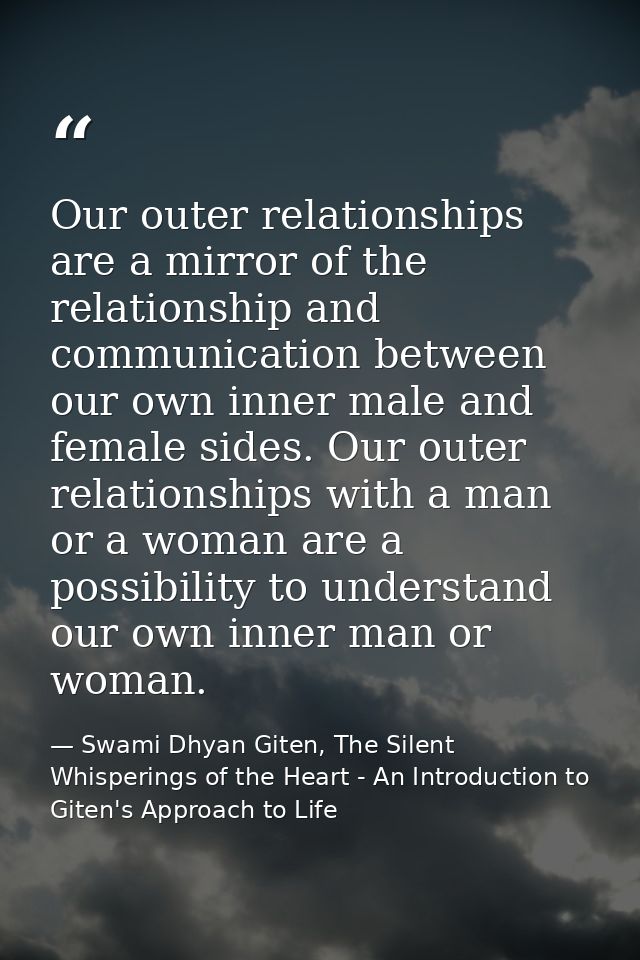 Our outer relationships are a mirror of the relationship and communication between our own inner male and female sides.  — Swami Dhyan Giten, The Silent Whisperings of the Heart - An Introduction to Giten's Approach to Life