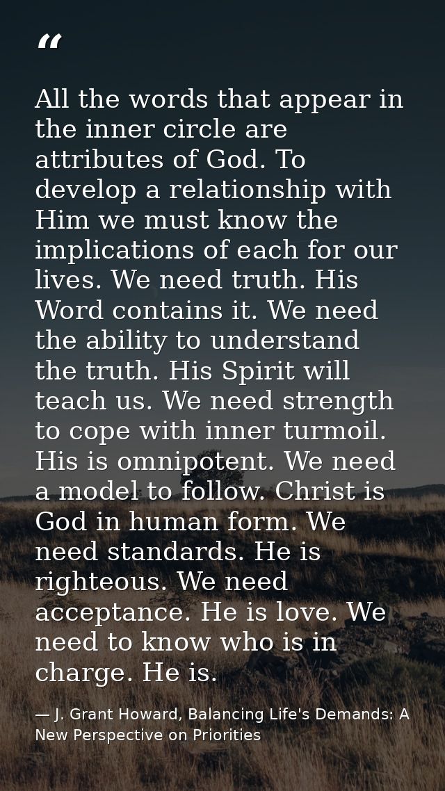 All the words that appear in the inner circle are attributes of God. To develop a relationship with Him we must know the — J. Grant Howard, Balancing Life's Demands: A New Perspective on Priorities