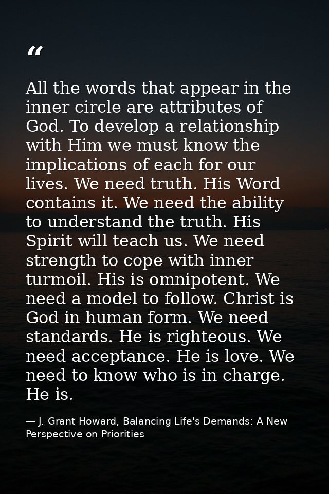 All the words that appear in the inner circle are attributes of God. To develop a relationship with Him we must know the — J. Grant Howard, Balancing Life's Demands: A New Perspective on Priorities