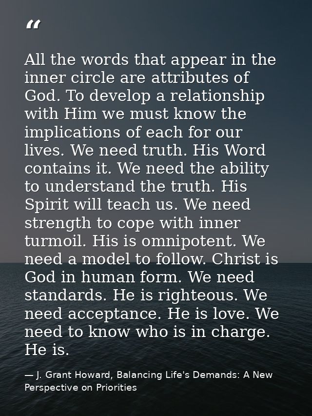 All the words that appear in the inner circle are attributes of God. To develop a relationship with Him we must know the — J. Grant Howard, Balancing Life's Demands: A New Perspective on Priorities