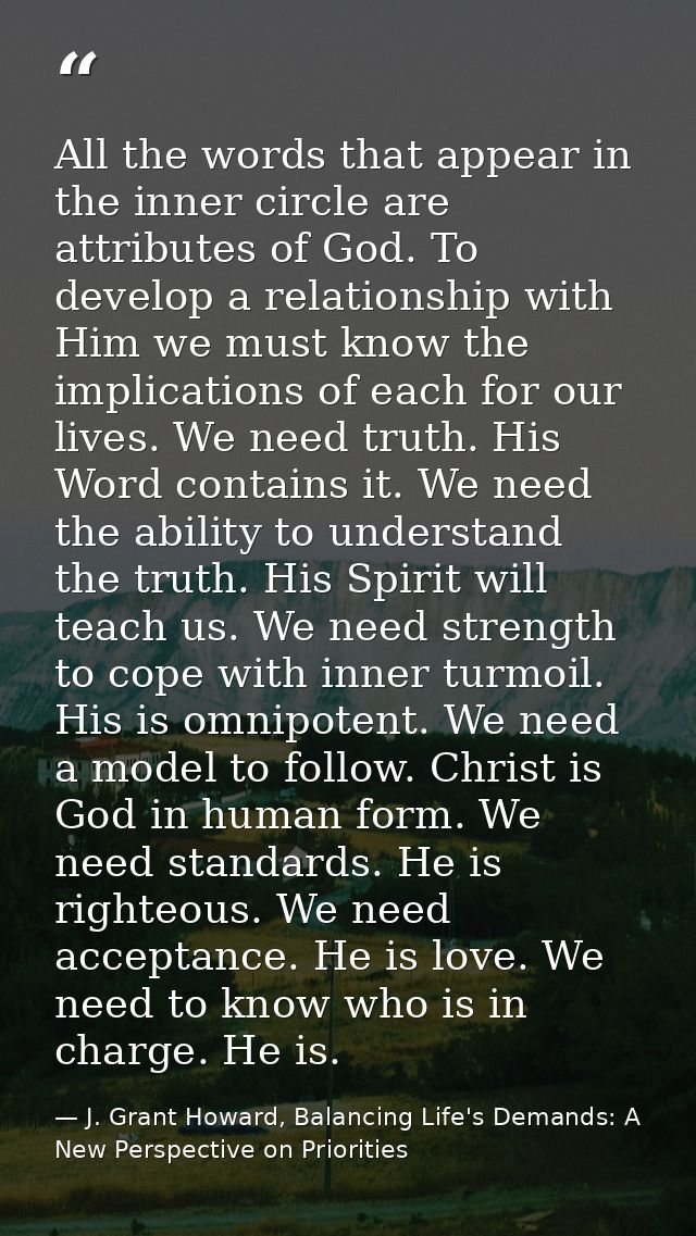 All the words that appear in the inner circle are attributes of God. To develop a relationship with Him we must know the — J. Grant Howard, Balancing Life's Demands: A New Perspective on Priorities