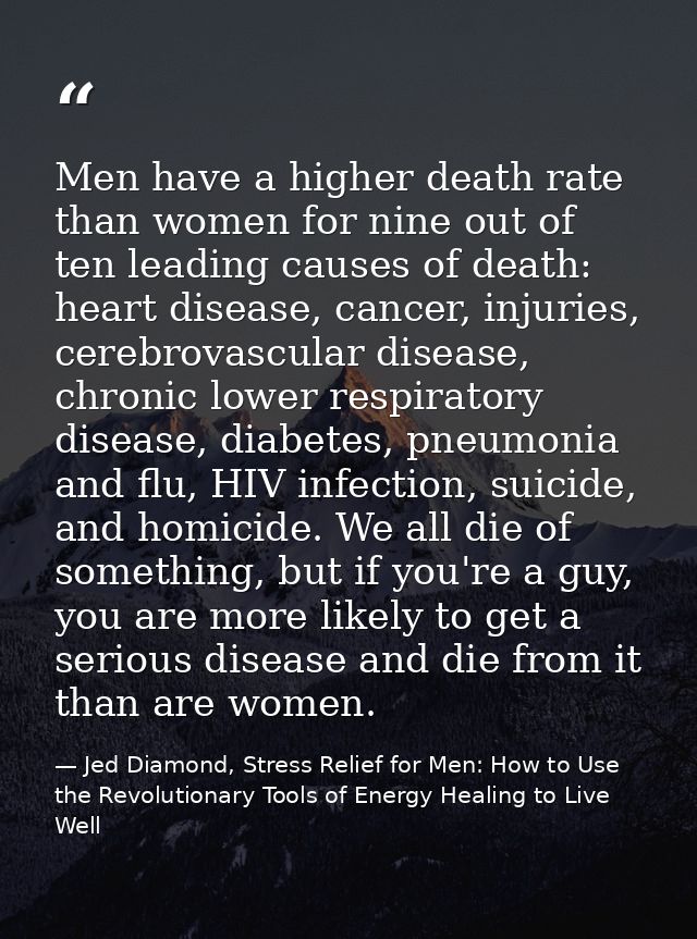 Men have a higher death rate than women for nine out of ten leading causes of death: heart disease, cancer, injuries, ce — Jed Diamond, Stress Relief for Men: How to Use the Revolutionary Tools of Energy Healing to Live Well