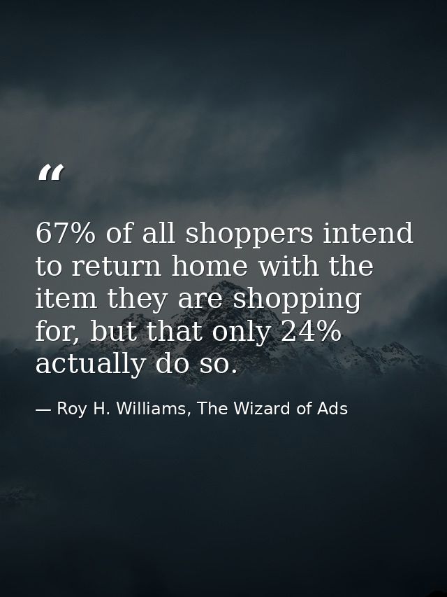 67% of all shoppers intend to return home with the item they are shopping for, but that only 24% actually do so. — Roy H. Williams, The Wizard of Ads