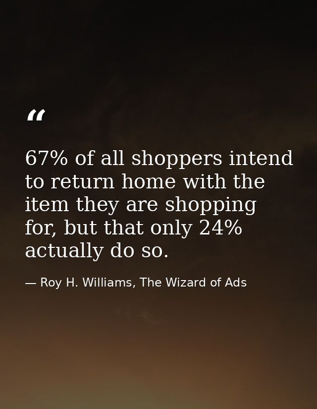 67% of all shoppers intend to return home with the item they are shopping for, but that only 24% actually do so. — Roy H. Williams, The Wizard of Ads