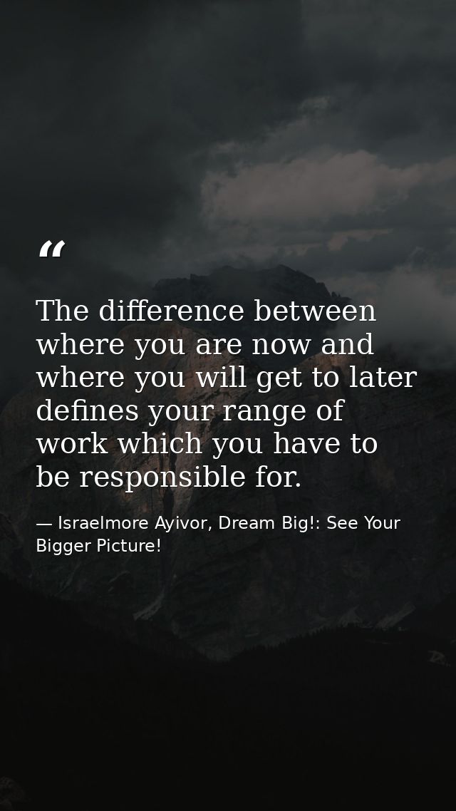 The difference between where you are now and where you will get to later defines your range of work which you have to be — Israelmore Ayivor, Dream Big!: See Your Bigger Picture!