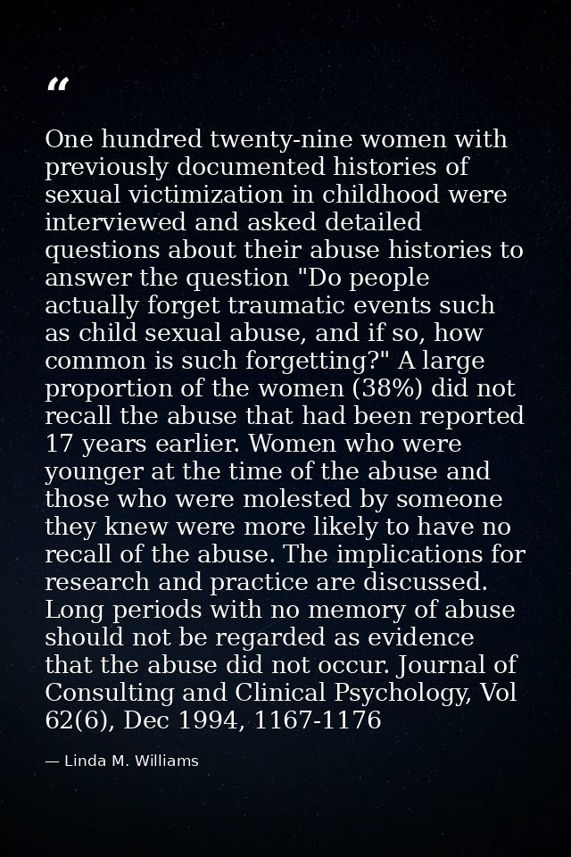 One hundred twenty-nine women with previously documented histories of sexual victimization in childhood were interviewed — Linda M. Williams