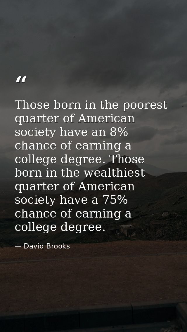 Those born in the poorest quarter of American society have an 8% chance of earning a college degree. Those born in the w — David Brooks