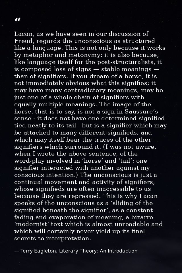 Lacan, as we have seen in our discussion of Freud, regards the unconscious as structured like a language. This is not on — Terry Eagleton, Literary Theory: An Introduction