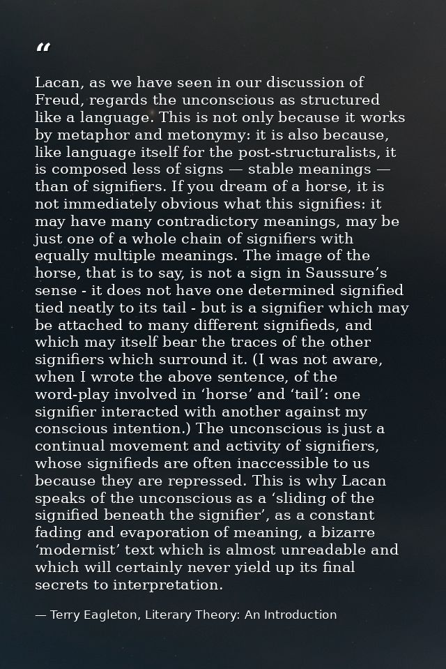 Lacan, as we have seen in our discussion of Freud, regards the unconscious as structured like a language. This is not on — Terry Eagleton, Literary Theory: An Introduction