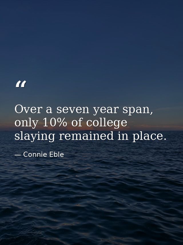 Over a seven year span, only 10% of college slaying remained in place. — Connie Eble