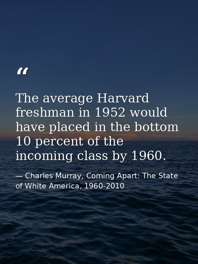 The average Harvard freshman in 1952 would have placed in the bottom 10 percent of the incoming class by 1960. — Charles Murray, Coming Apart: The State of White America, 1960-2010