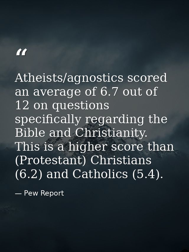 Atheists/agnostics scored an average of 6.7 out of 12 on questions specifically regarding the Bible and Christianity. Th — Pew Report