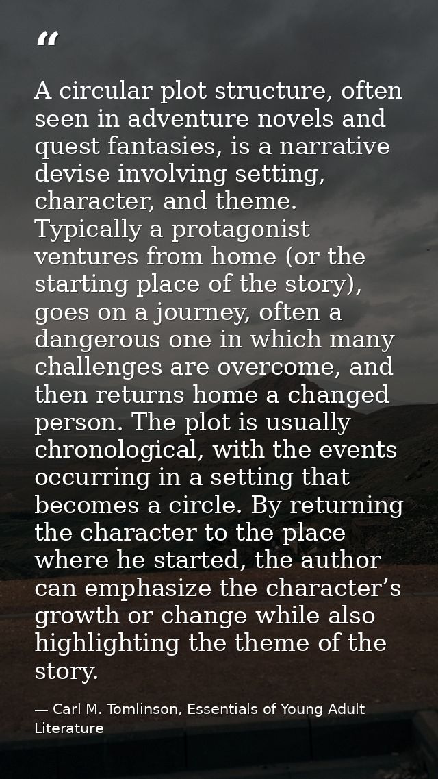 A circular plot structure, often seen in adventure novels and quest fantasies, is a narrative devise involving setting,  — Carl M. Tomlinson, Essentials of Young Adult Literature