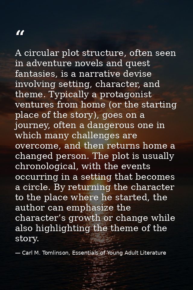 A circular plot structure, often seen in adventure novels and quest fantasies, is a narrative devise involving setting,  — Carl M. Tomlinson, Essentials of Young Adult Literature