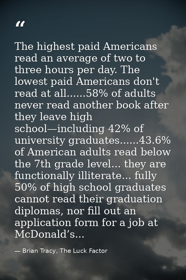 The highest paid Americans read an average of two to three hours per day. The lowest paid Americans don't read at all... — Brian Tracy, The Luck Factor