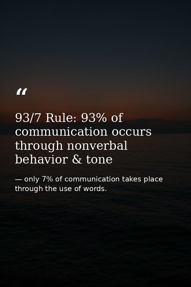 93/7 Rule: 93% of communication occurs through nonverbal behavior & tone — only 7% of communication takes place through the use of words.