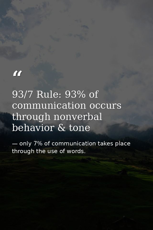 93/7 Rule: 93% of communication occurs through nonverbal behavior & tone — only 7% of communication takes place through the use of words.