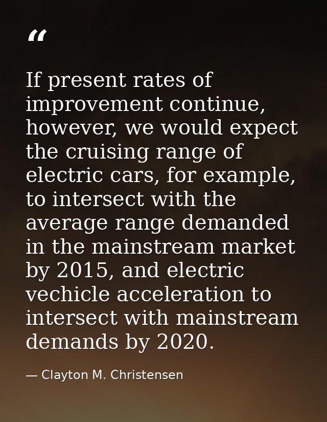If present rates of improvement continue, however, we would expect the cruising range of electric cars, for example, to  — Clayton M. Christensen