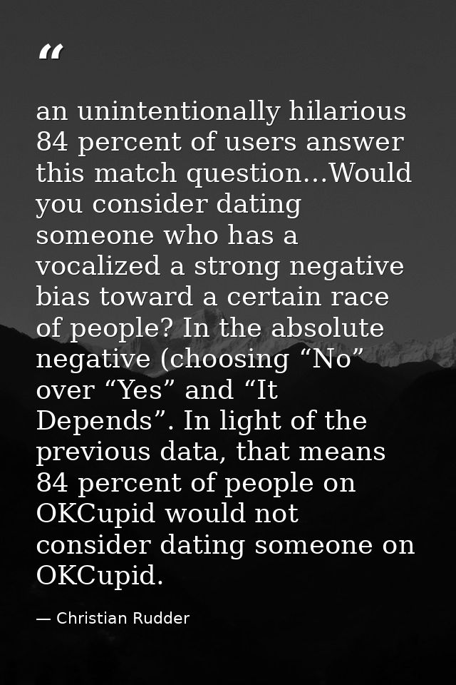 an unintentionally hilarious 84 percent of users answer this match question…Would you consider dating someone who has a  — Christian Rudder