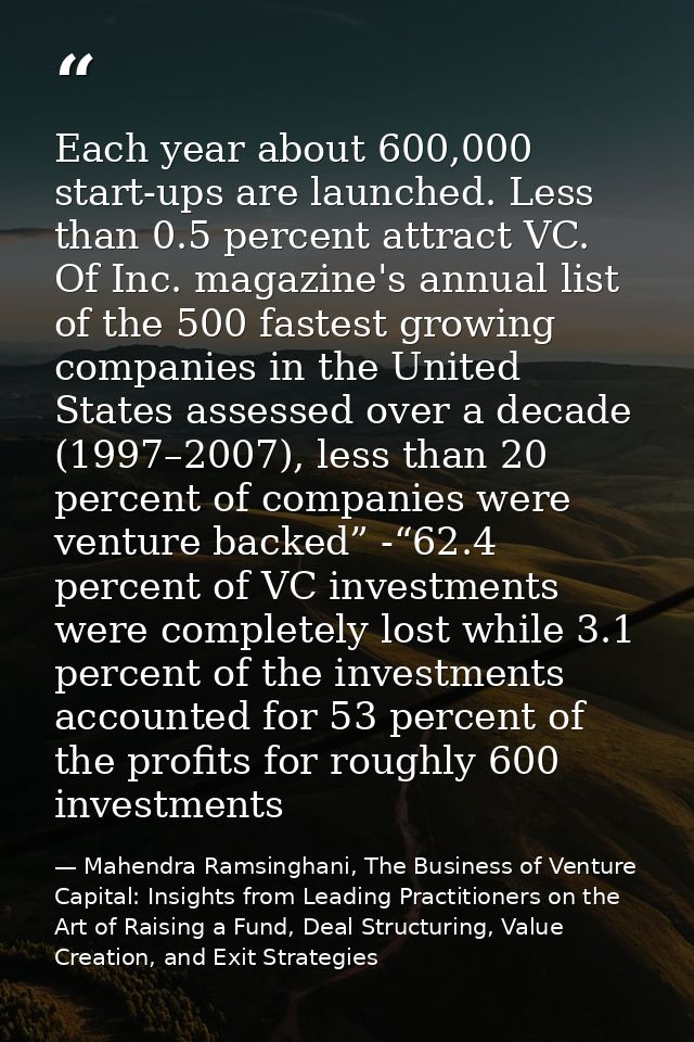 Each year about 600,000 start-ups are launched. Less than 0.5 percent attract VC. Of Inc. magazine's annual list of the  — Mahendra Ramsinghani, The Business of Venture Capital: Insights from Leading Practitioners on the Art of Raising a Fund, Deal Structuring, Value Creation, and Exit Strategies
