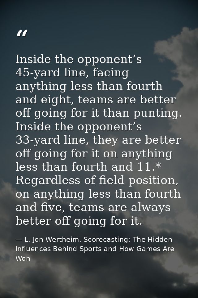 Inside the opponent’s 45-yard line, facing anything less than fourth and eight, teams are better off going for it than p — L. Jon Wertheim, Scorecasting: The Hidden Influences Behind Sports and How Games Are Won
