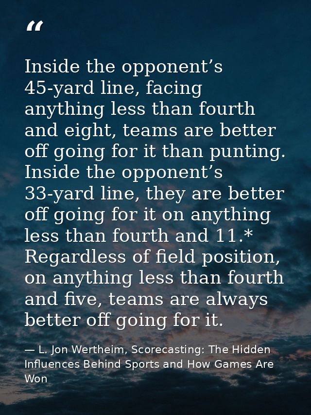 Inside the opponent’s 45-yard line, facing anything less than fourth and eight, teams are better off going for it than p — L. Jon Wertheim, Scorecasting: The Hidden Influences Behind Sports and How Games Are Won