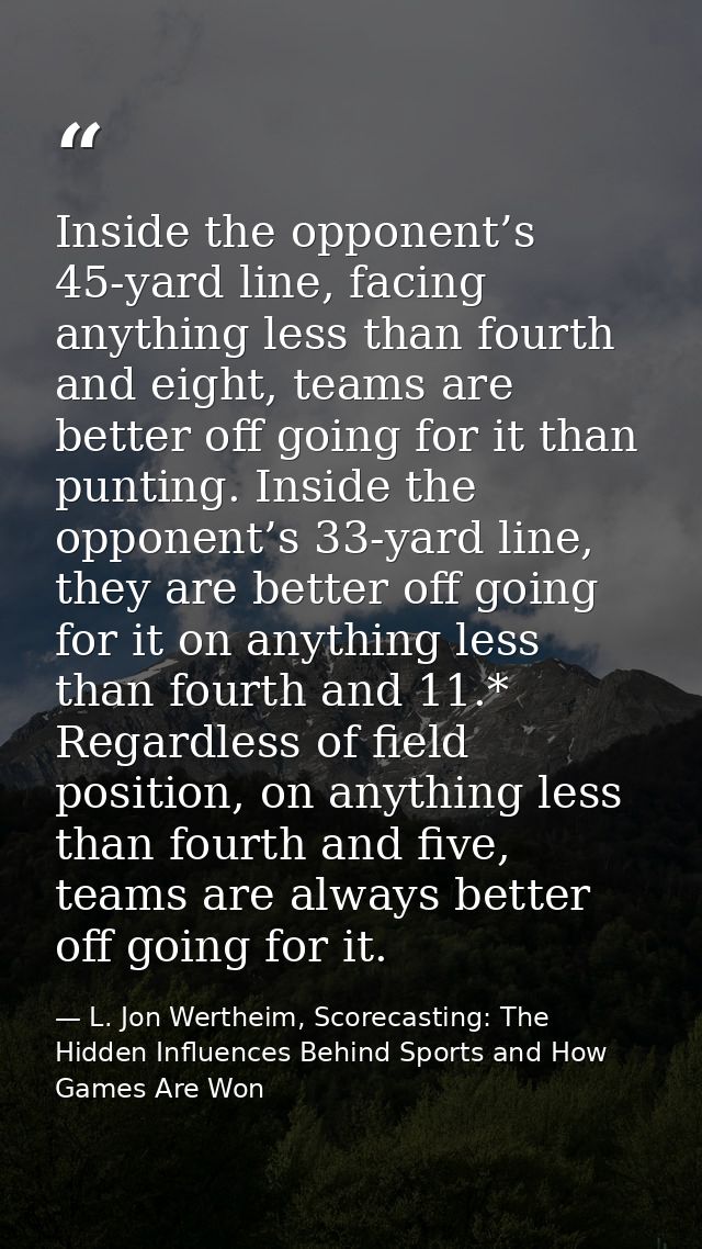 Inside the opponent’s 45-yard line, facing anything less than fourth and eight, teams are better off going for it than p — L. Jon Wertheim, Scorecasting: The Hidden Influences Behind Sports and How Games Are Won