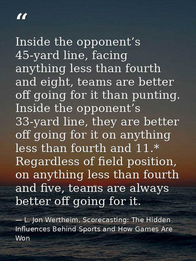 Inside the opponent’s 45-yard line, facing anything less than fourth and eight, teams are better off going for it than p — L. Jon Wertheim, Scorecasting: The Hidden Influences Behind Sports and How Games Are Won