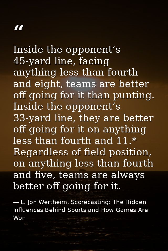 Inside the opponent’s 45-yard line, facing anything less than fourth and eight, teams are better off going for it than p — L. Jon Wertheim, Scorecasting: The Hidden Influences Behind Sports and How Games Are Won