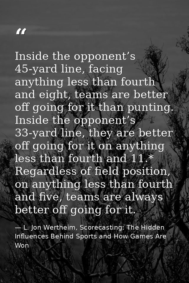 Inside the opponent’s 45-yard line, facing anything less than fourth and eight, teams are better off going for it than p — L. Jon Wertheim, Scorecasting: The Hidden Influences Behind Sports and How Games Are Won