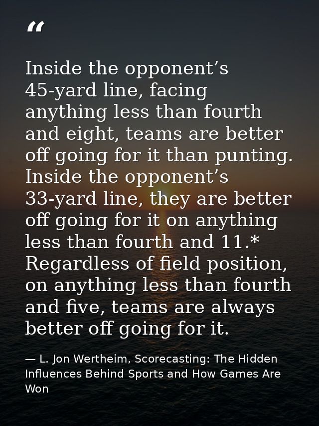 Inside the opponent’s 45-yard line, facing anything less than fourth and eight, teams are better off going for it than p — L. Jon Wertheim, Scorecasting: The Hidden Influences Behind Sports and How Games Are Won