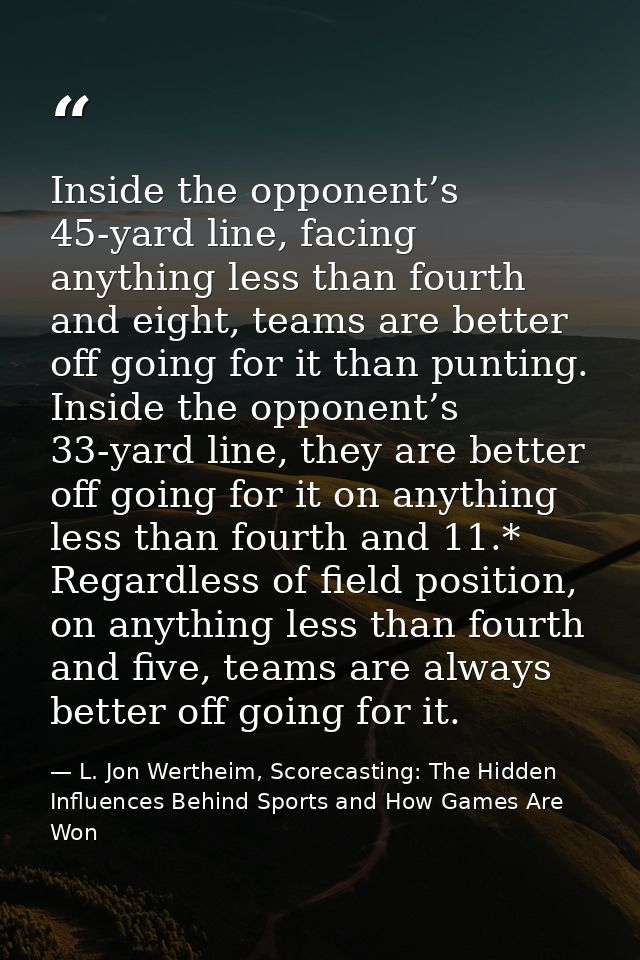 Inside the opponent’s 45-yard line, facing anything less than fourth and eight, teams are better off going for it than p — L. Jon Wertheim, Scorecasting: The Hidden Influences Behind Sports and How Games Are Won