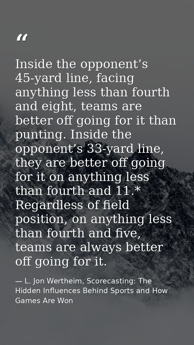 Inside the opponent’s 45-yard line, facing anything less than fourth and eight, teams are better off going for it than p — L. Jon Wertheim, Scorecasting: The Hidden Influences Behind Sports and How Games Are Won