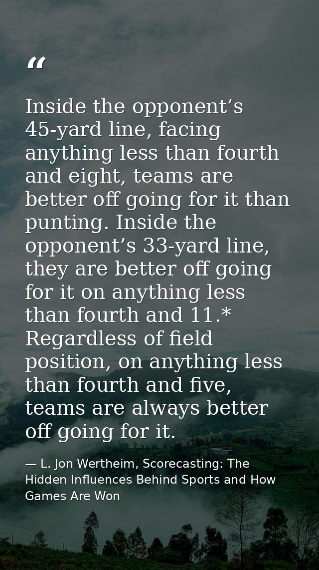 Inside the opponent’s 45-yard line, facing anything less than fourth and eight, teams are better off going for it than p — L. Jon Wertheim, Scorecasting: The Hidden Influences Behind Sports and How Games Are Won
