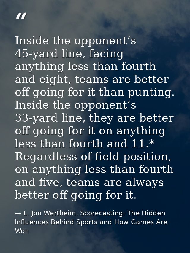 Inside the opponent’s 45-yard line, facing anything less than fourth and eight, teams are better off going for it than p — L. Jon Wertheim, Scorecasting: The Hidden Influences Behind Sports and How Games Are Won