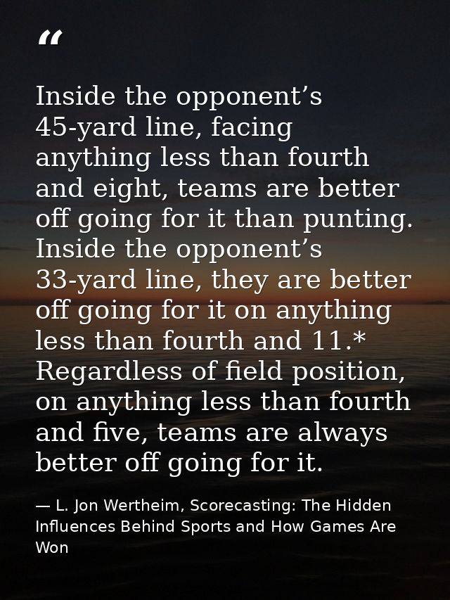 Inside the opponent’s 45-yard line, facing anything less than fourth and eight, teams are better off going for it than p — L. Jon Wertheim, Scorecasting: The Hidden Influences Behind Sports and How Games Are Won