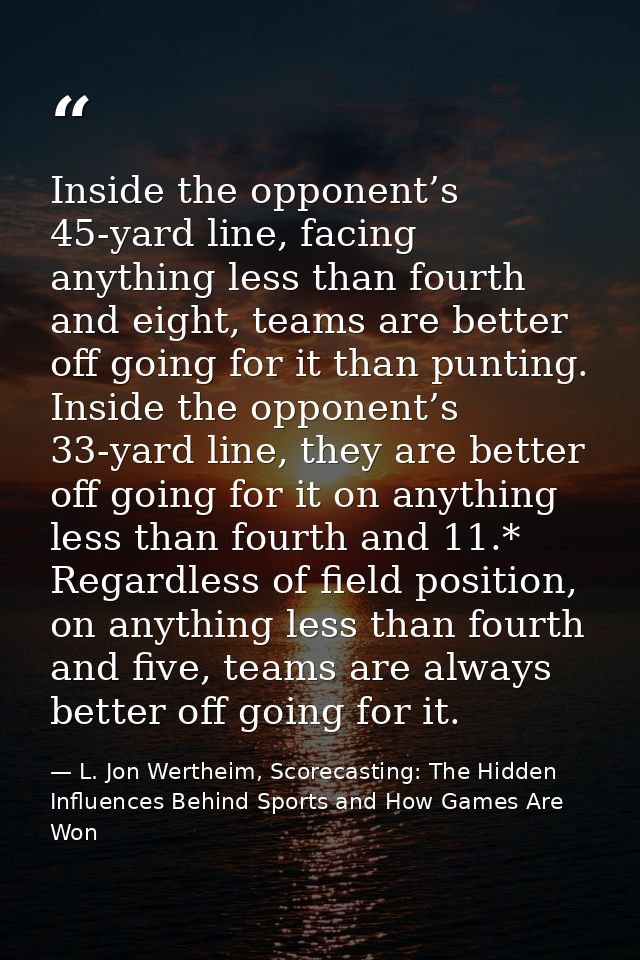 Inside the opponent’s 45-yard line, facing anything less than fourth and eight, teams are better off going for it than p — L. Jon Wertheim, Scorecasting: The Hidden Influences Behind Sports and How Games Are Won