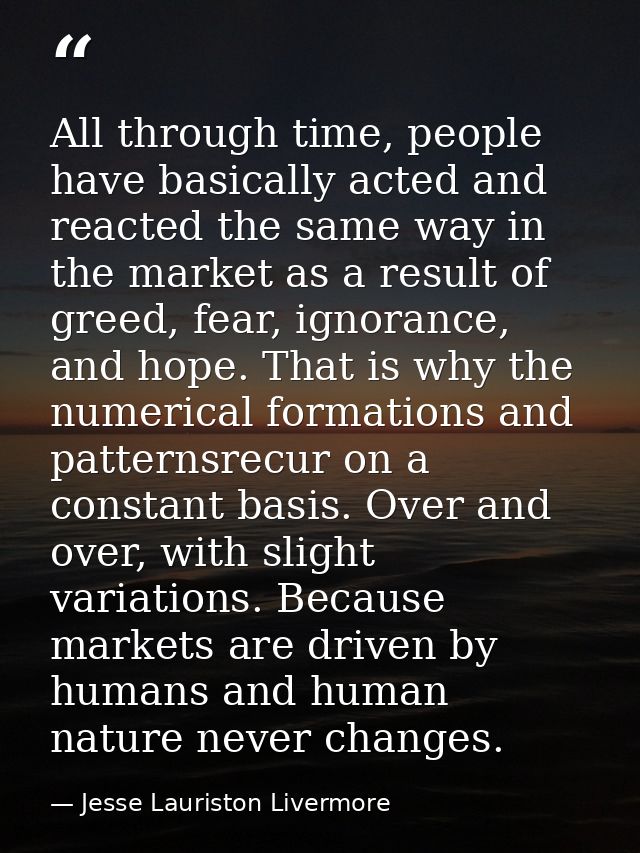 All through time, people have basically acted and reacted the same way in the market as a result of greed, fear, ignoran — Jesse Lauriston Livermore
