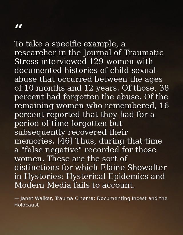 To take a specific example, a researcher in the Journal of Traumatic Stress interviewed 129 women with documented histor — Janet Walker, Trauma Cinema: Documenting Incest and the Holocaust