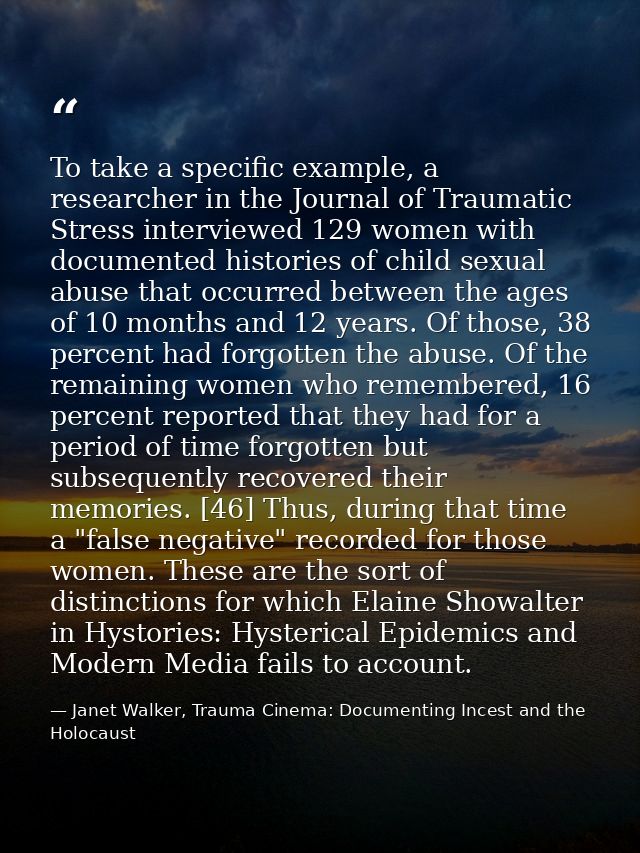 To take a specific example, a researcher in the Journal of Traumatic Stress interviewed 129 women with documented histor — Janet Walker, Trauma Cinema: Documenting Incest and the Holocaust