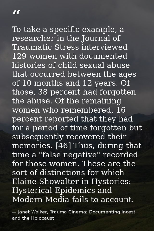 To take a specific example, a researcher in the Journal of Traumatic Stress interviewed 129 women with documented histor — Janet Walker, Trauma Cinema: Documenting Incest and the Holocaust