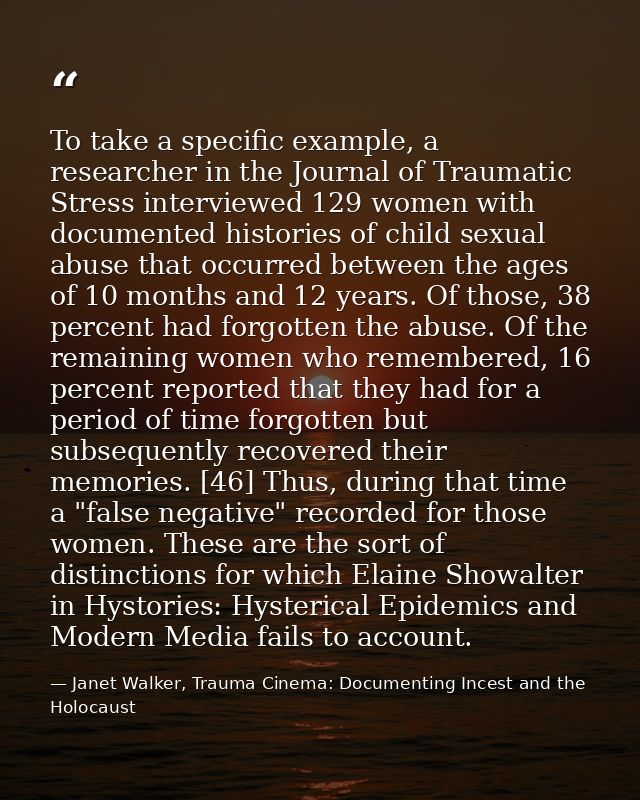 To take a specific example, a researcher in the Journal of Traumatic Stress interviewed 129 women with documented histor — Janet Walker, Trauma Cinema: Documenting Incest and the Holocaust