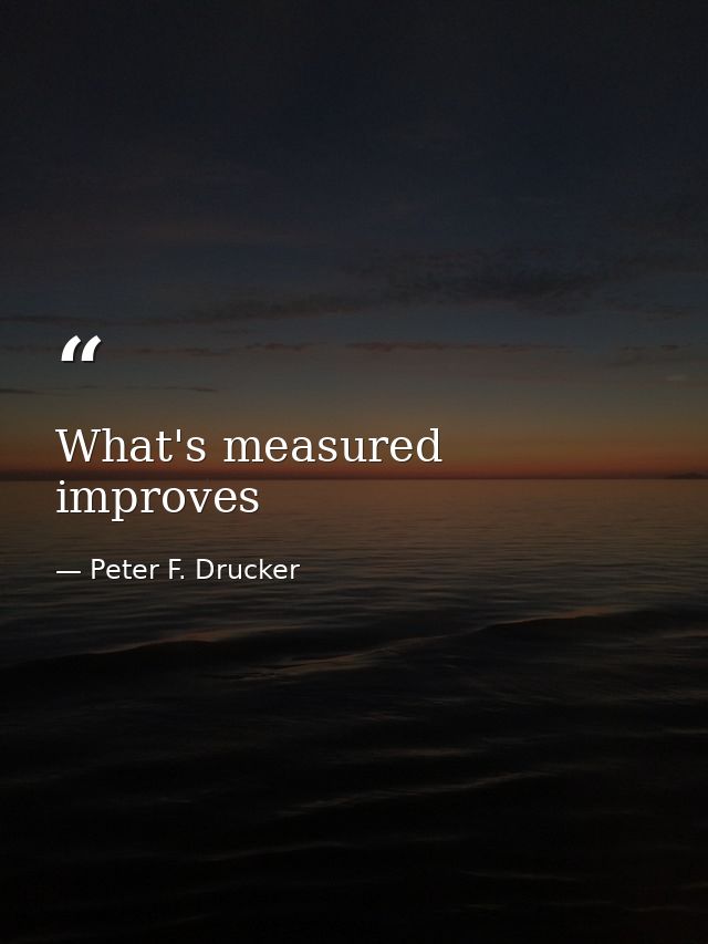 What's measured improves — Peter F. Drucker